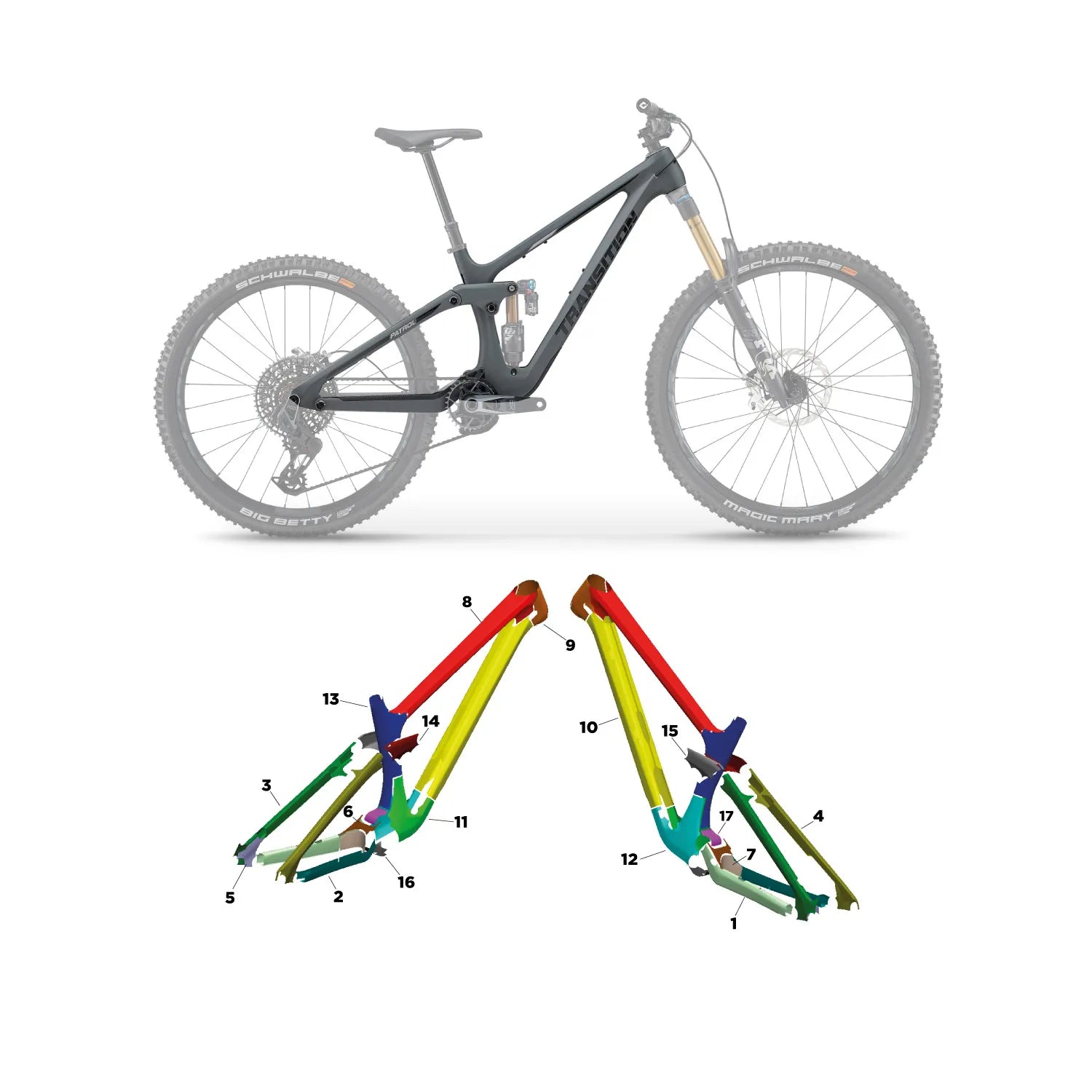 Sublimistick Integral Transition Patrol Carbon 2022 - Matte